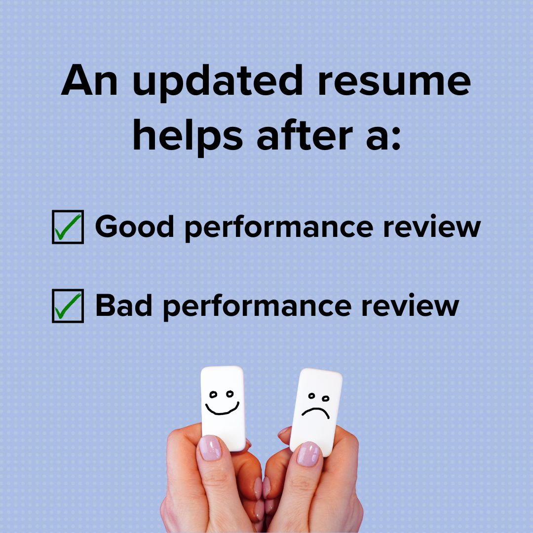 Title 'An updated resume helps after a:' on top. Below it are two green checks in boxes next to 'Good performance review' and 'Bad performance review.' Below that is a photo of two hands holding up one smiley face and one frowny face plastic block.