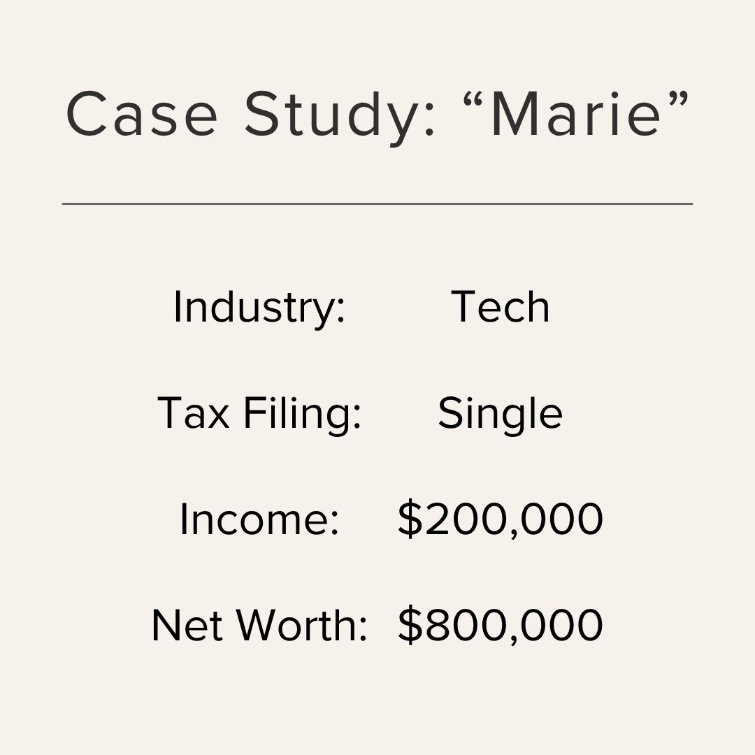 Title 'Case Study: 'Marie'' in black on top. Below it is a horizontal black line. Below that is a table. 'Industry: Tech, Tax Filing: Single, Income: $200,000, Net Worth $800,000.'