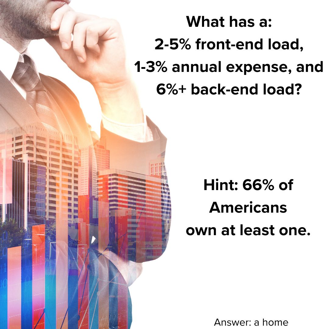 A businessman in a suit with a overlaid images of office buildings and stock graphs on the left. What has a: 2-5% front-end load, 1-3% annual expense, and 6%+ back-end load? Hint: 66% of Americans own at least one. Answer: a home.