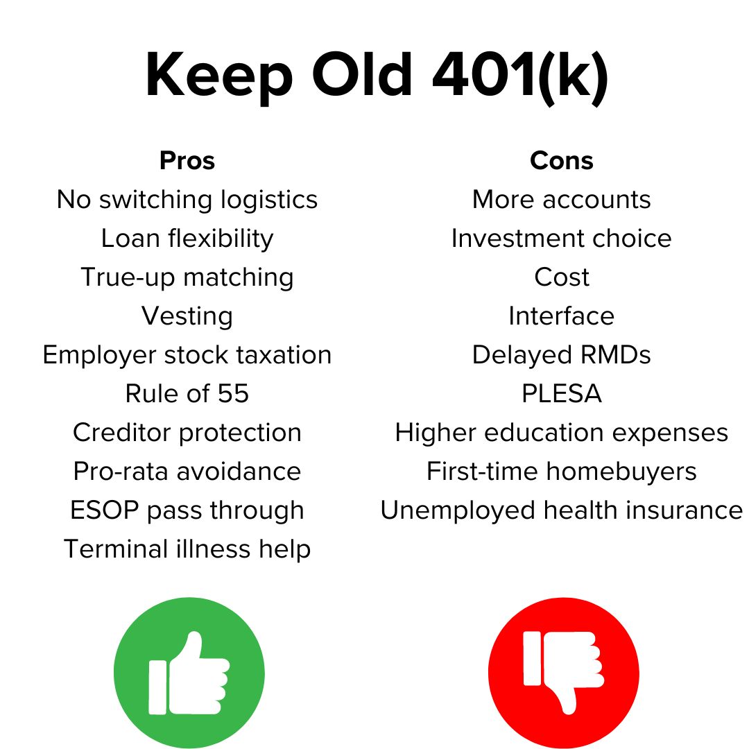 Title 'Keep Old 401(k)' on top. One the left are ten Pros and a green thumb up graphic. On the right are nine Cons with a red thumb down graphic.