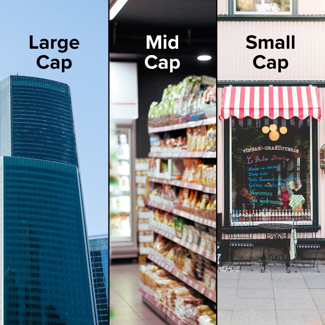 What Are Large, Mid, and Small-Cap?