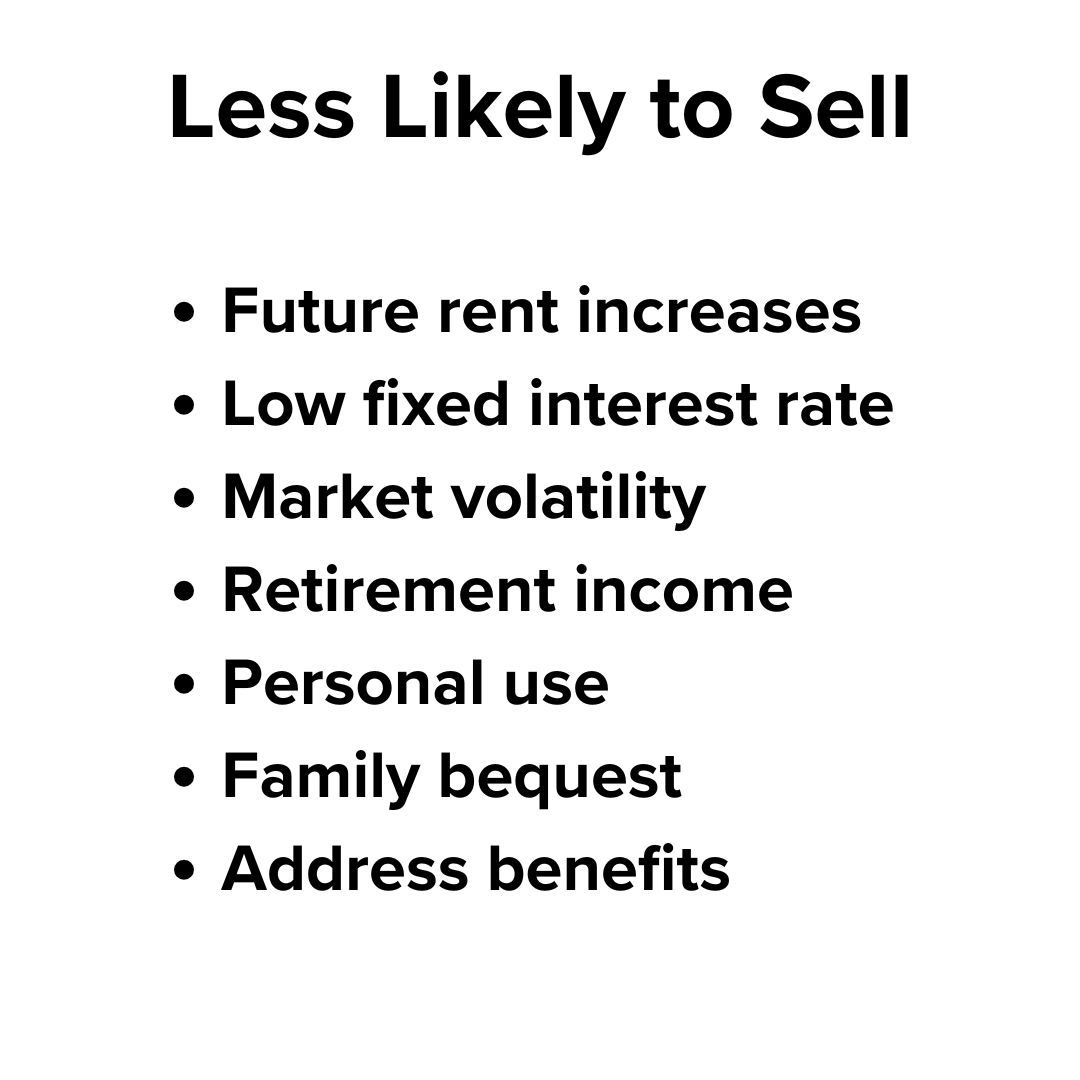 Title: 'Less Likely to Sell' on top. Below it in bullet points is: 'Future rent increases', 'Low fixed interest rate', 'Market volatility', 'Retirement income', 'Personal use', 'Family bequest', and 'Address benefits'