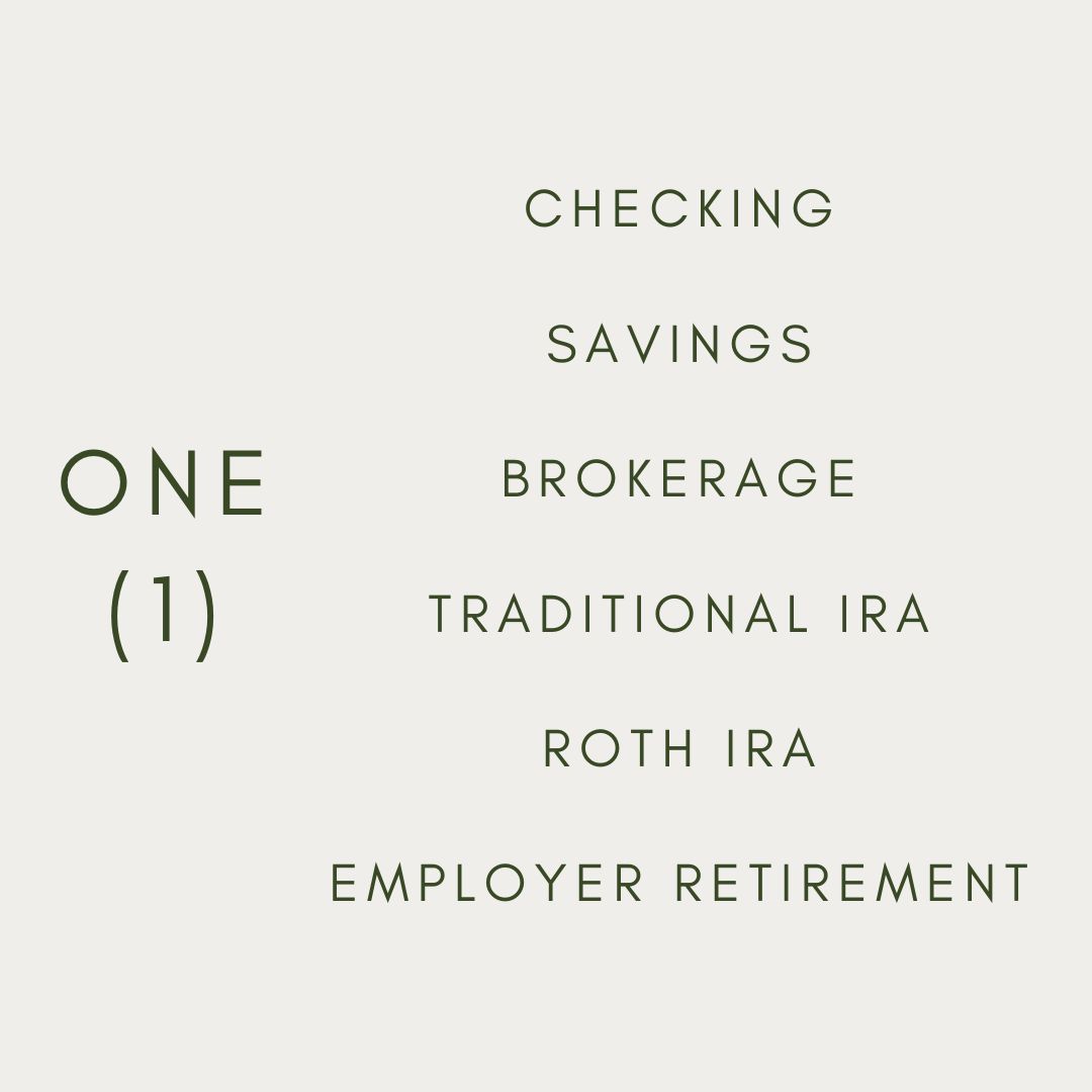 Beige background. Large, black text on the left says: ONE (1). Smaller black text on the right lists: CHECKING, SAVINGS, BROKERAGE, TRADITIONAL IRA, ROTH IRA, and EMPLOYER RETIREMENT.
