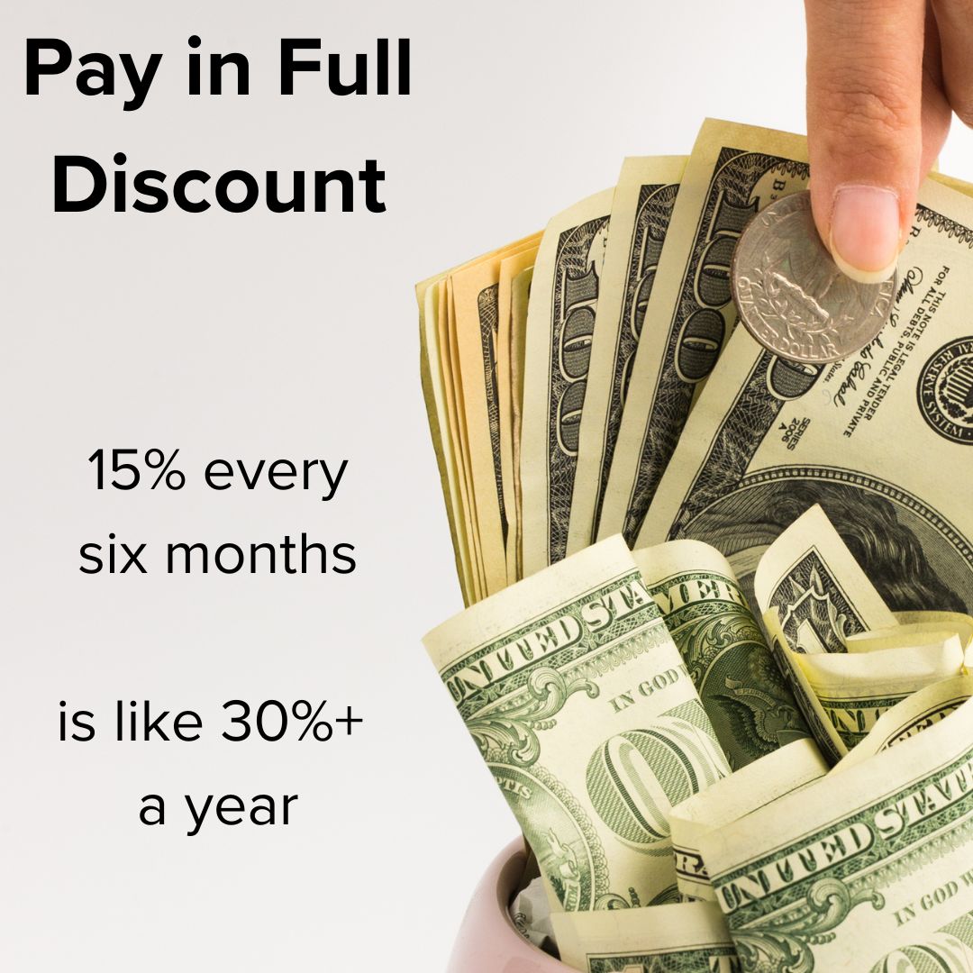Title 'Pay in Full Discount' in the upper left. Below is says '15% every six months' then 'is like 30%+ a year' in smaller font. The right has an image of someone dropping a quarter into a piggy bank overflowing with $1 and $100 bills.