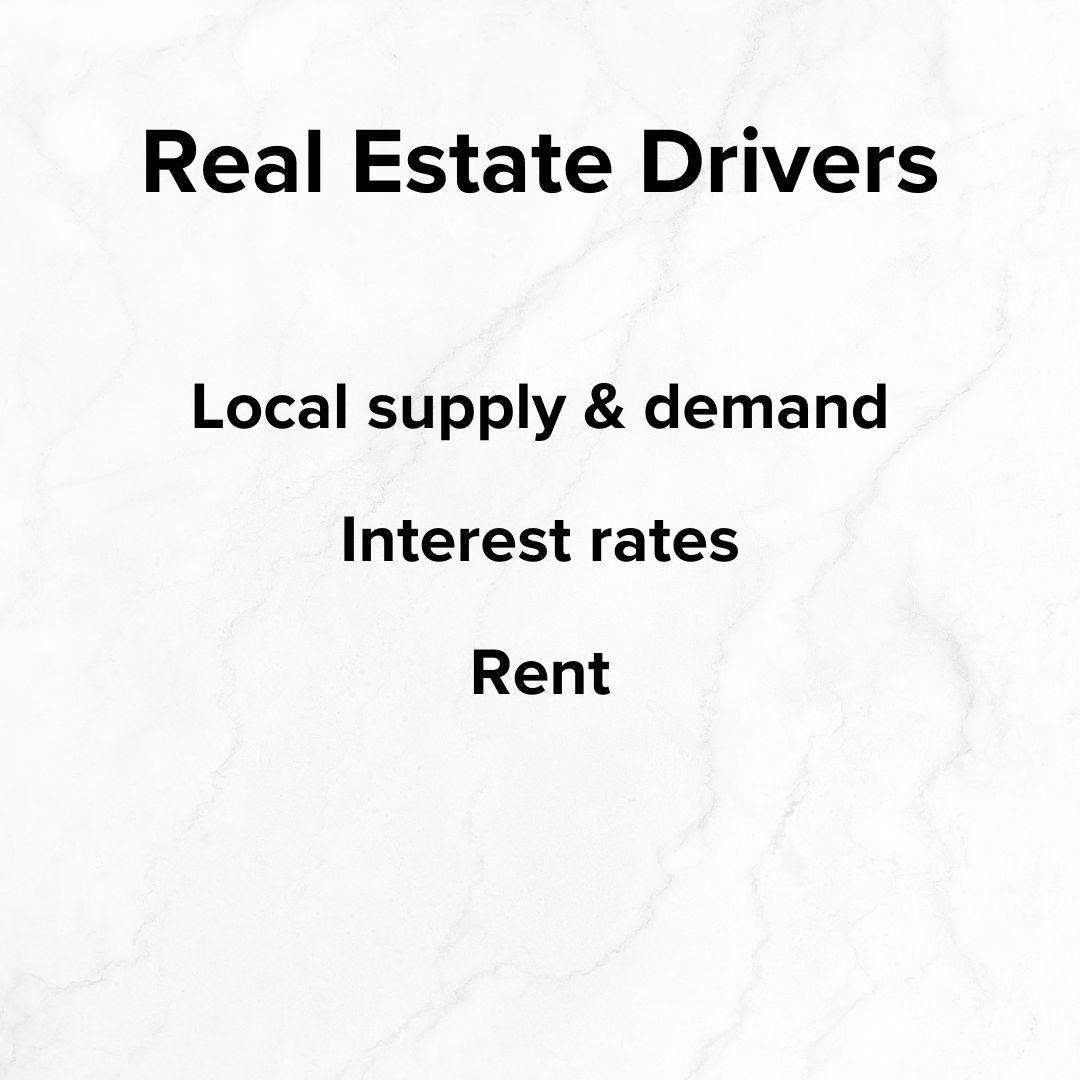 Title 'Real Estate Drivers' on top. Below it is 'Local supply & demand', 'Interest rates', and 'Rent.' The background appears to be a marble wall.