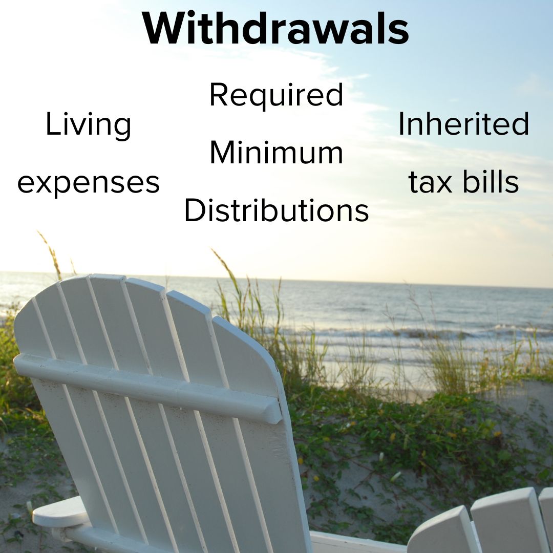 Title 'Withdrawals' in black on top. Below it are: 'Living expenses, Required Minimum Distributions, and Inherited tax bills.' The background photo is of a couple adirondack chairs on a beach overlooking a large body of water.
