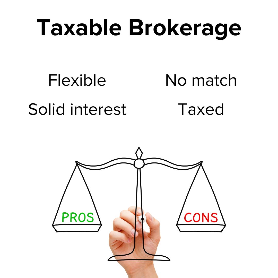 Title 'Taxable Brokerage' in black on top. On the left below it is 'Flexible, Solid interest' and on the right is 'No match, Taxed.' Below it is a hand drawing a balance scale with PROS in green on the left and CONS in red on the right.