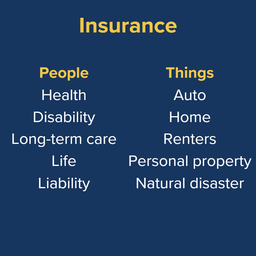 Title 'Insurance' in yellow on top. Subtitles of People and Things are also in yellow, though smaller. People: Health, Disability, Long-term care, Life, and Liability. Things: Auto, Home, Renters, Personal property, and Natural disaster.