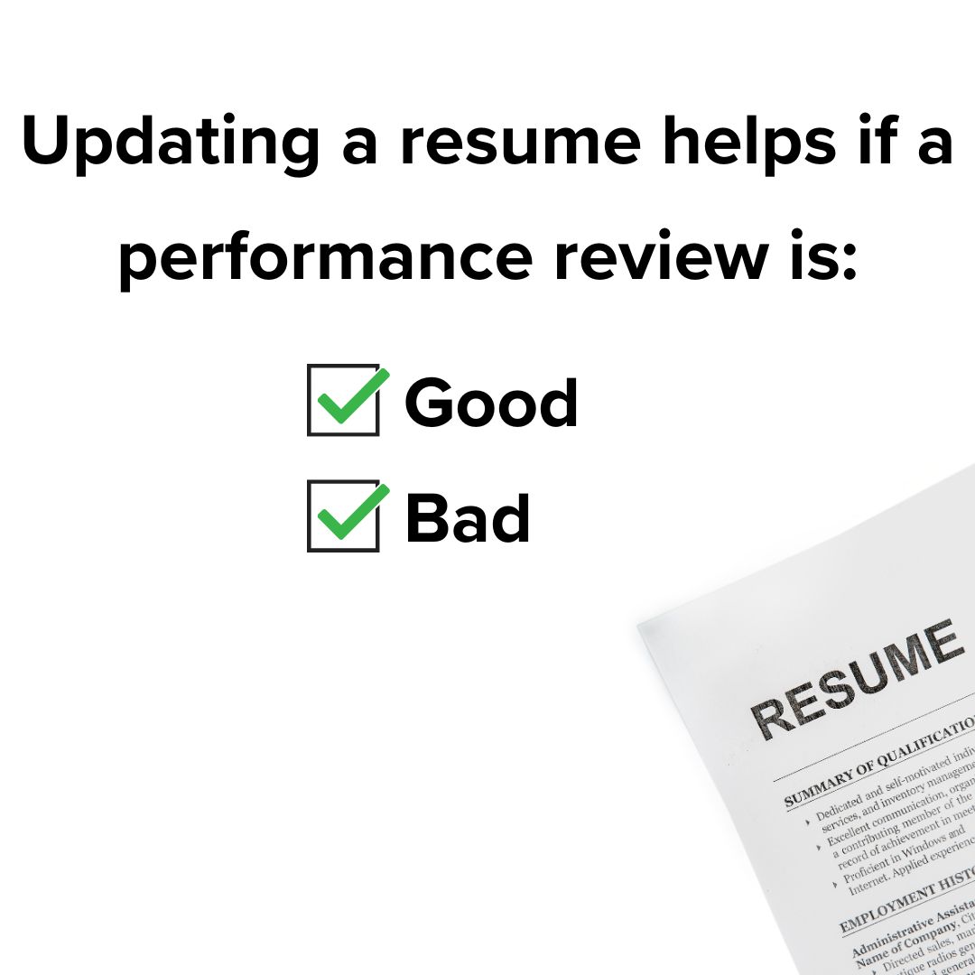 Text: 'Updating a resume helps if a performance review is: Good Bad' Green checkmarks in boxes are to the left of both 'Good' and 'Bad.' A photo of a resume is in the lower-right corner.
