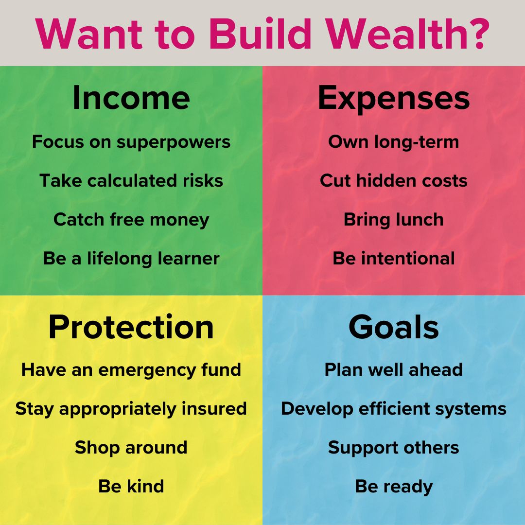 16 Ways to Build Wealth